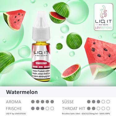 LIQIT - WATERMELONE 0mg (9244633760081) (9244638282065) (9244762898769) (9244786917713)